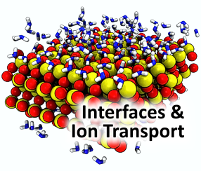 Interfaces and Ion Transport