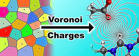 Voronoi Charges